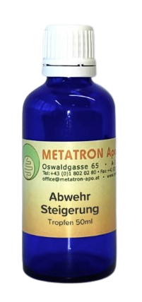 Abwehrsteigerung